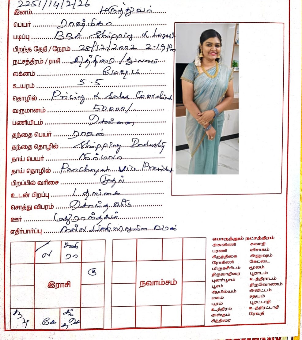 ராஷ்மிகா