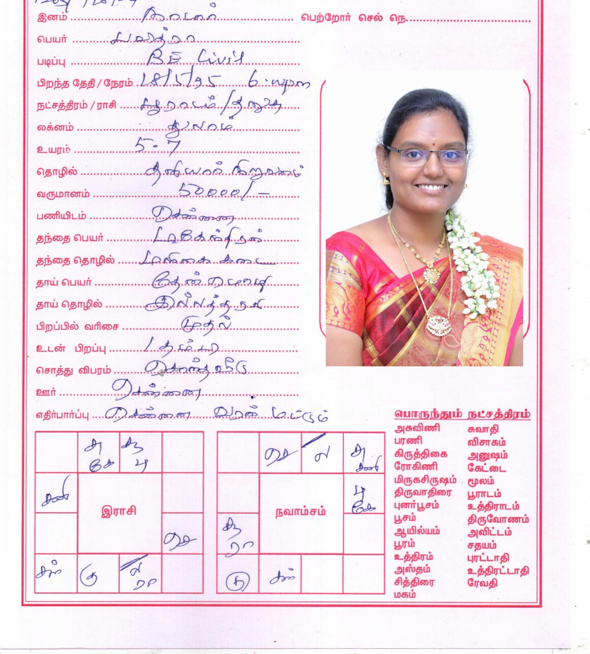 பவித்ரா
