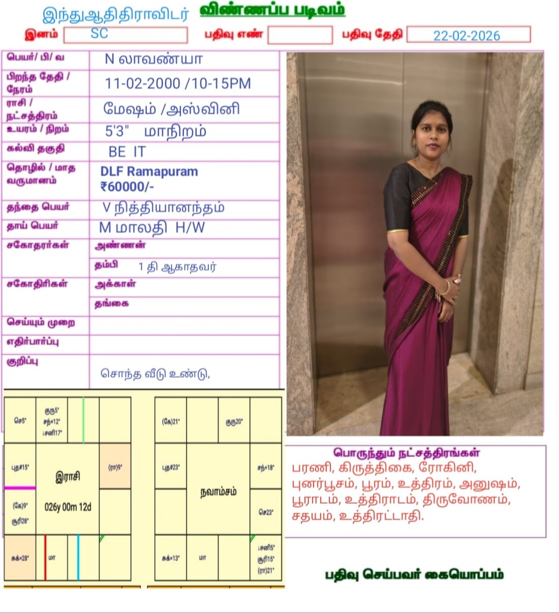 N.லாவண்யா