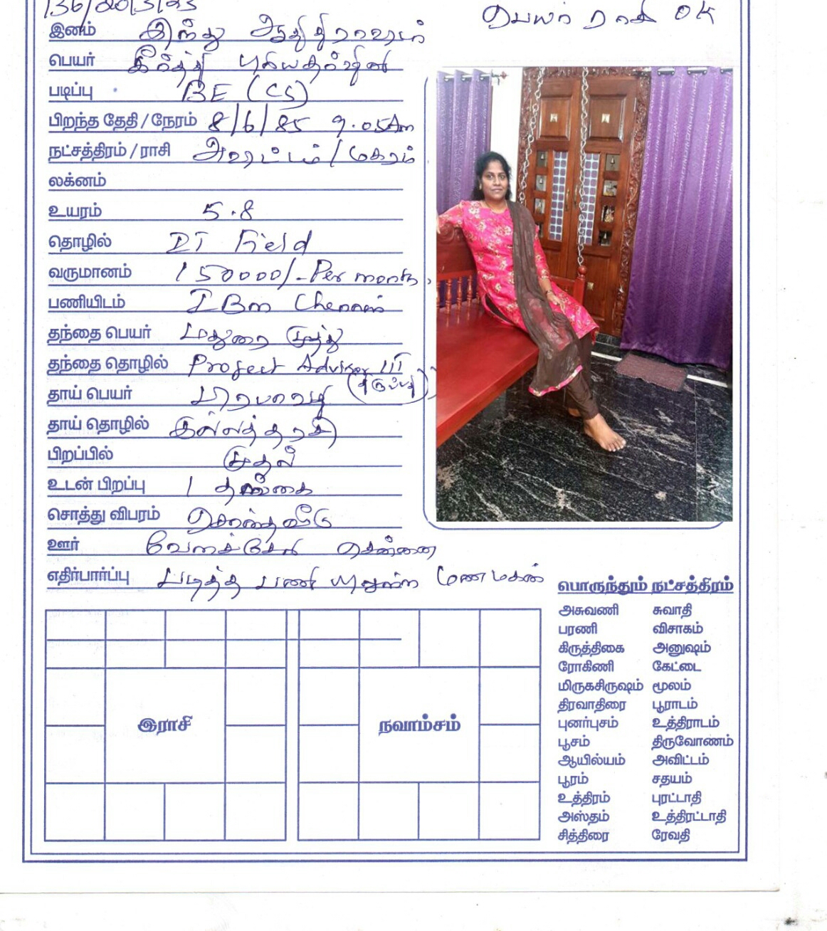 கீர்த்தி