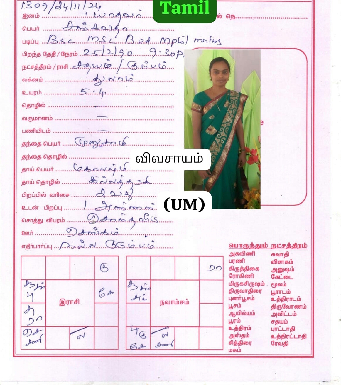 சங்கவிதா
