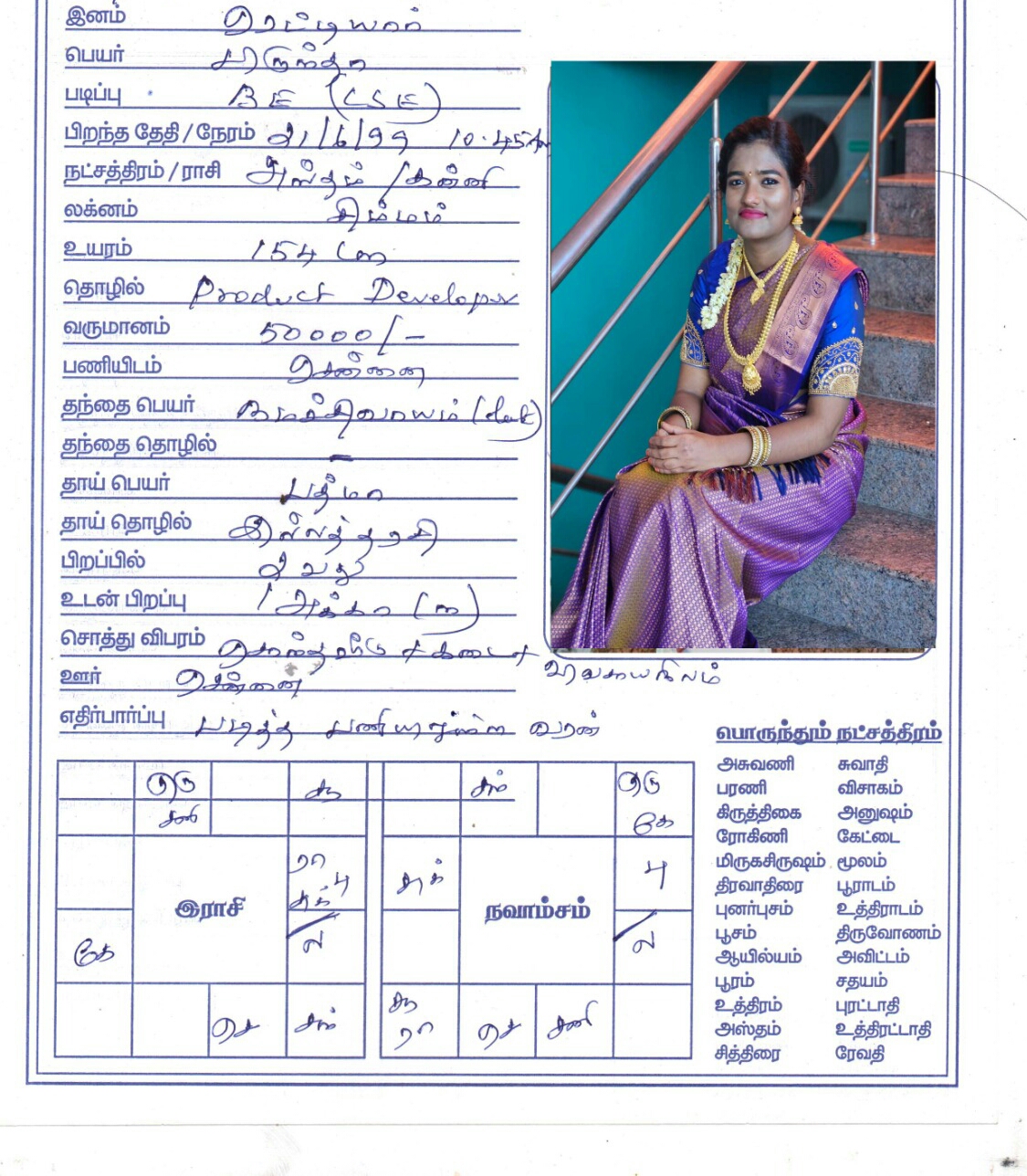 பிருந்தா