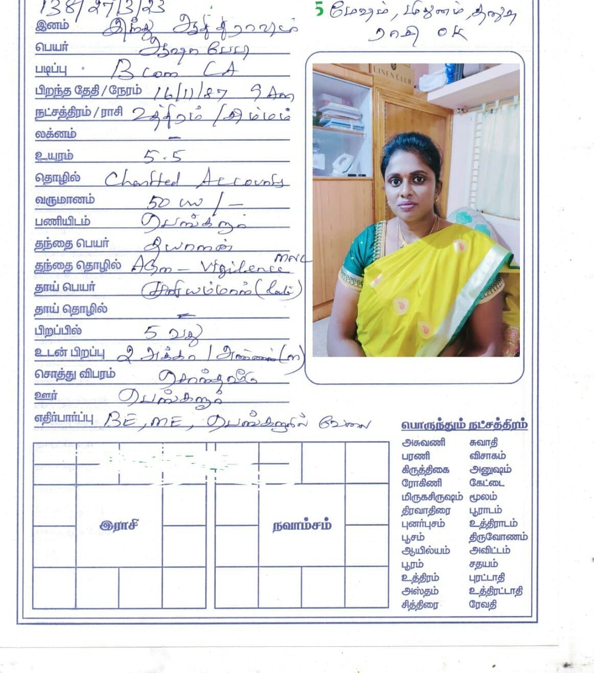 ஆஷாபேபி