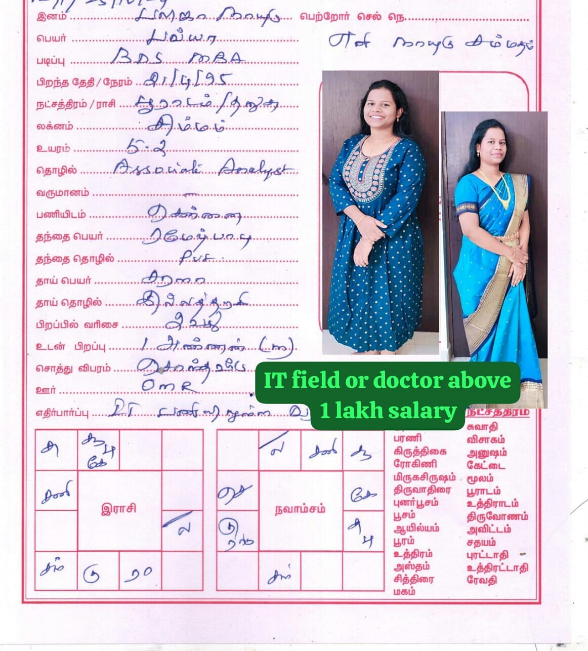 பவ்யா