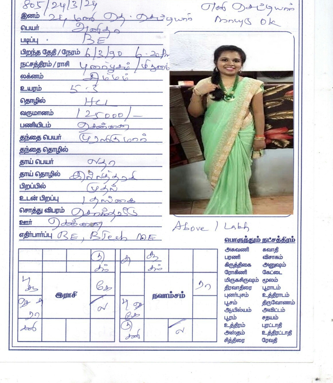 அனிதா