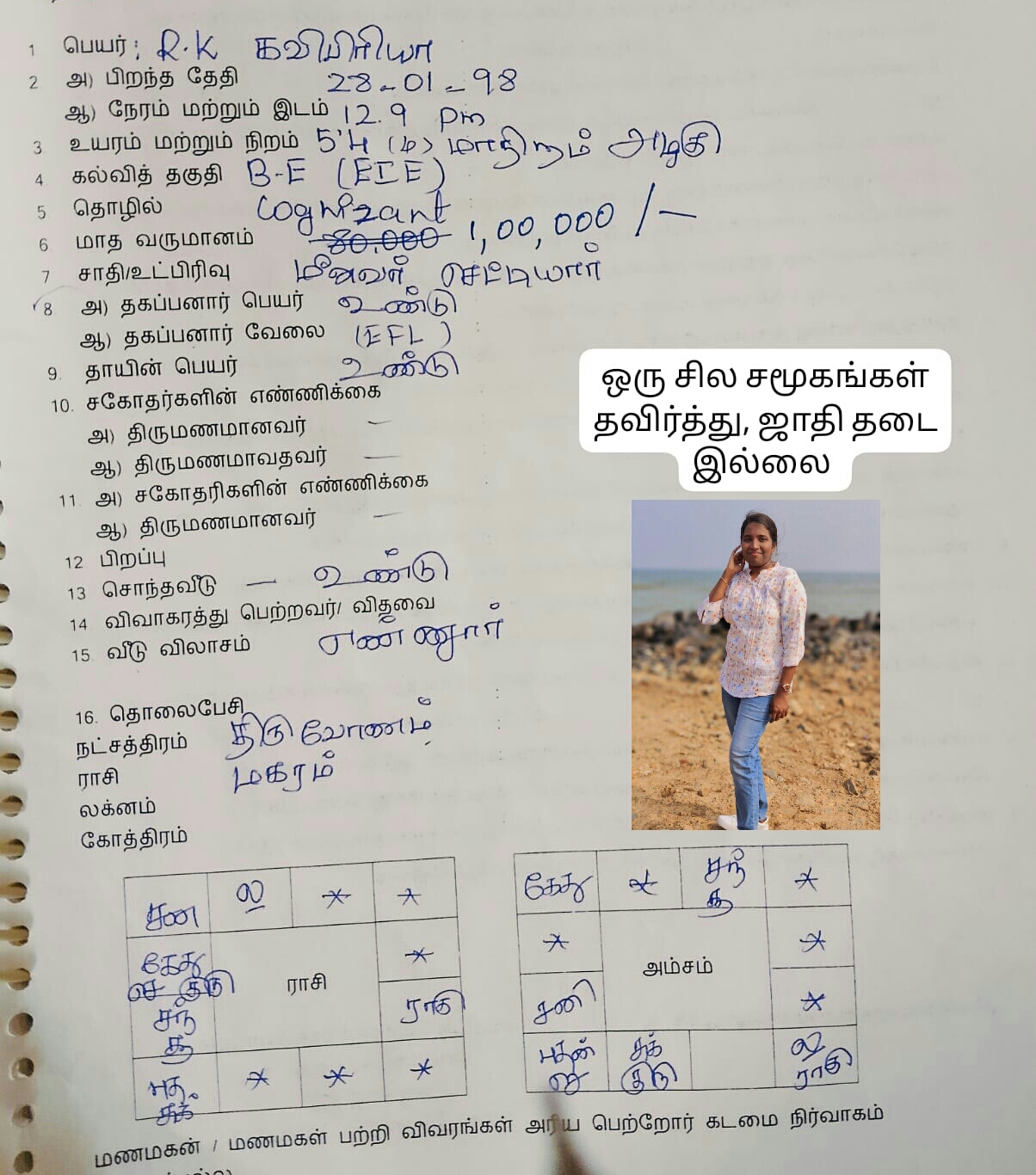 கவிப்பிரியா