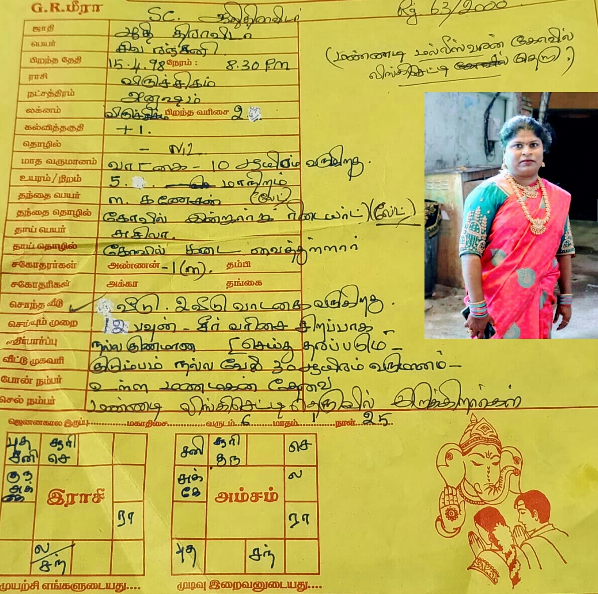 சிவரஞ்சனி