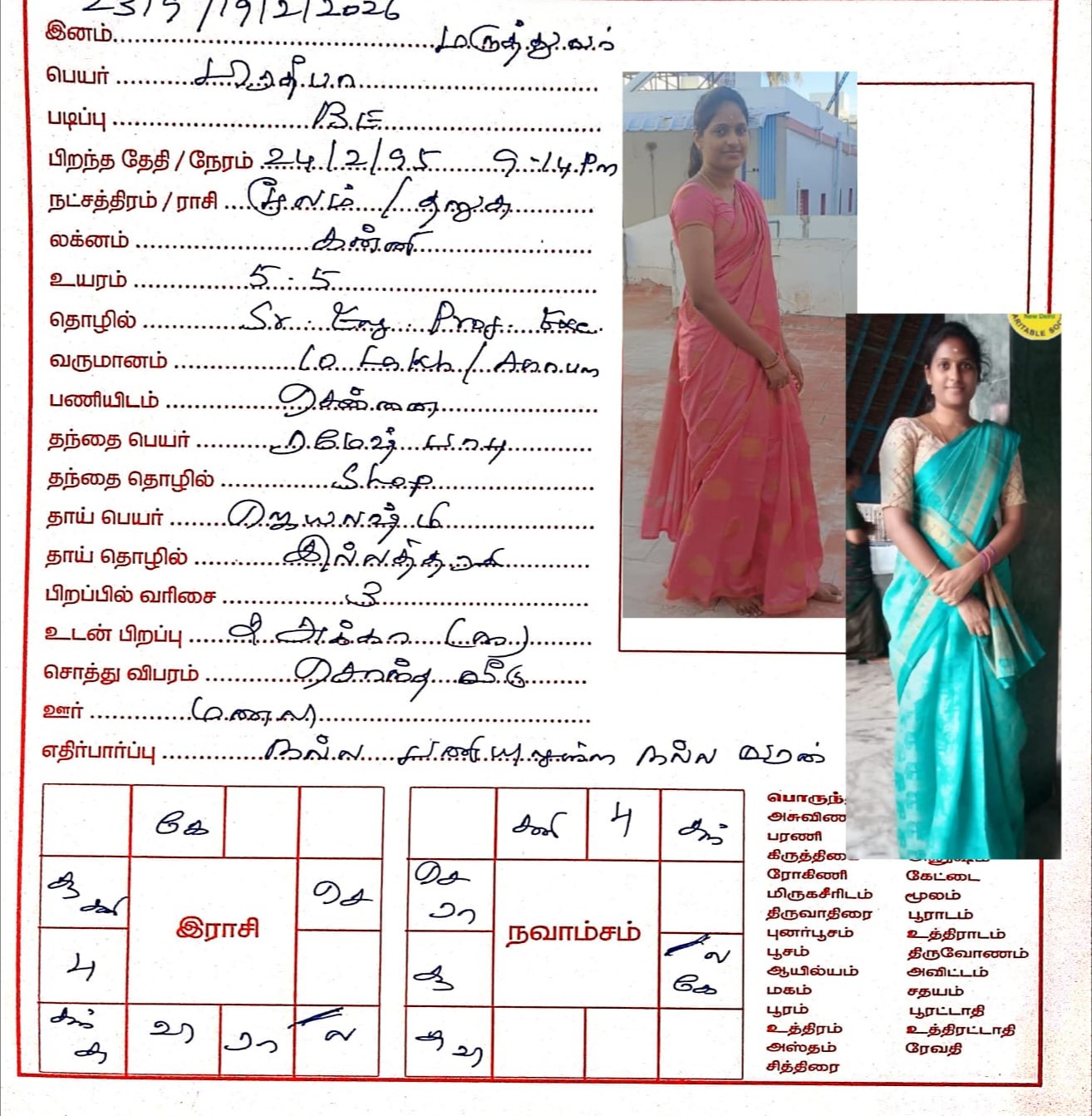 பிரதீபா