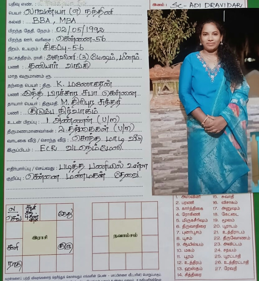 லாவண்யா