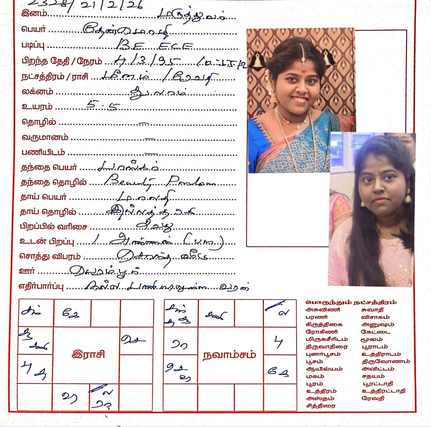 தேன்மொழி