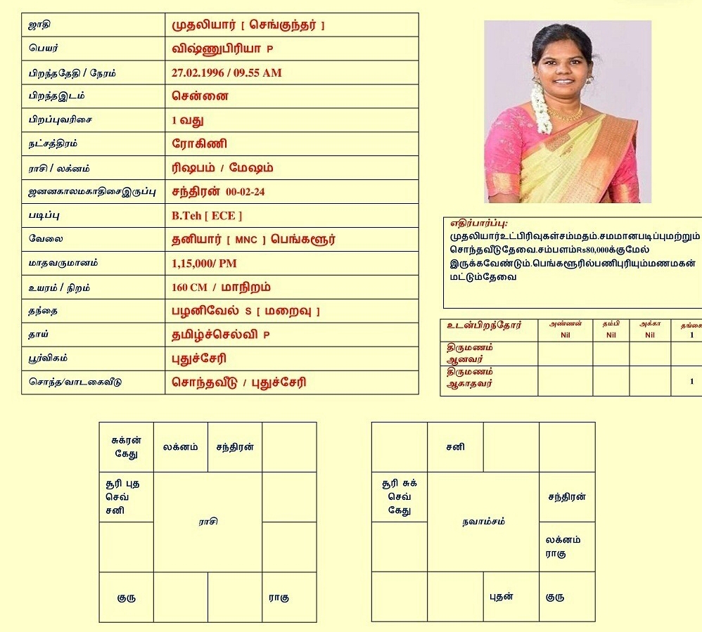 விஷ்ணு