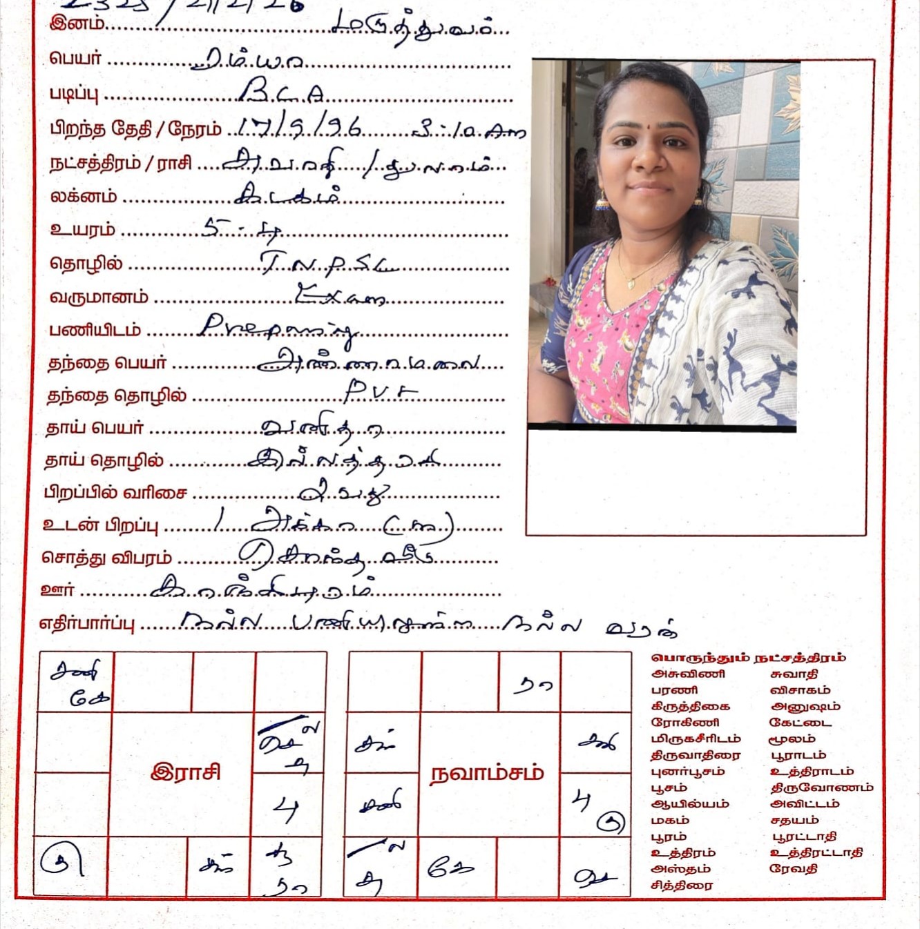 ரம்யா