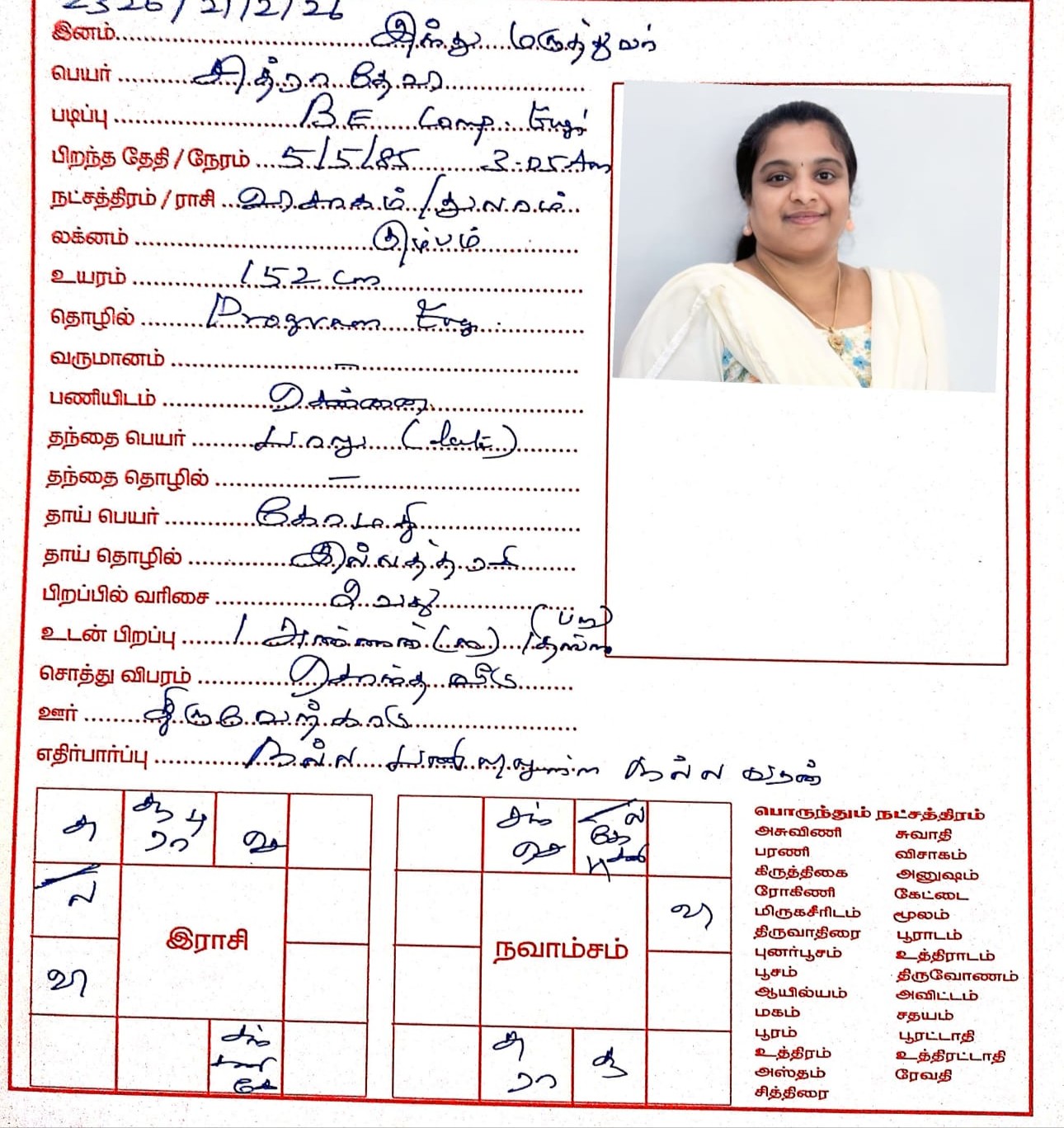சித்ராதேவி