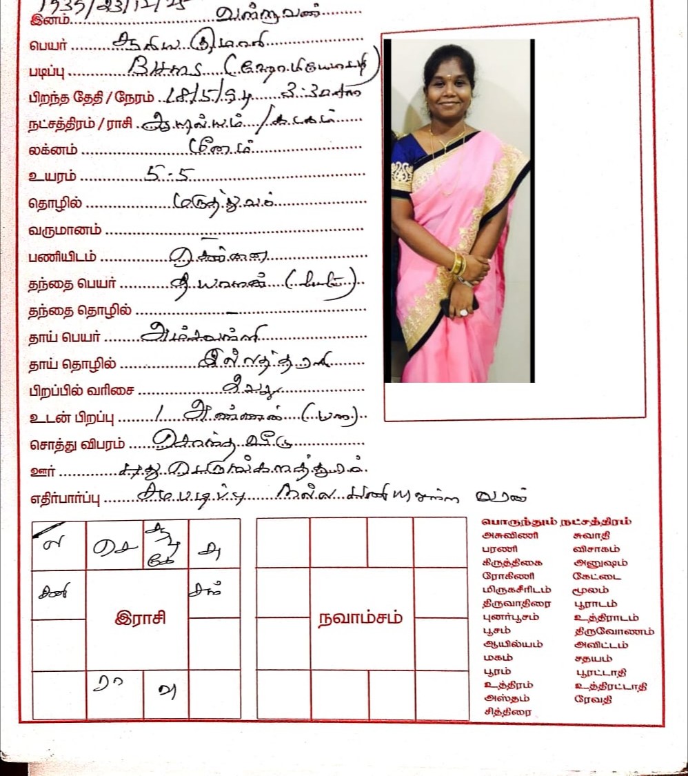 சூரியகுமாரி