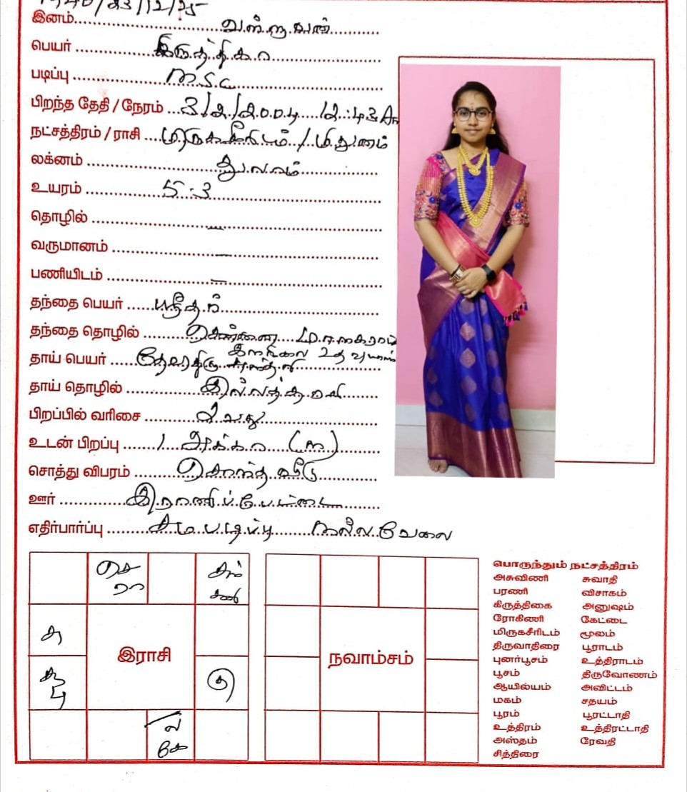 கிருத்திகா
