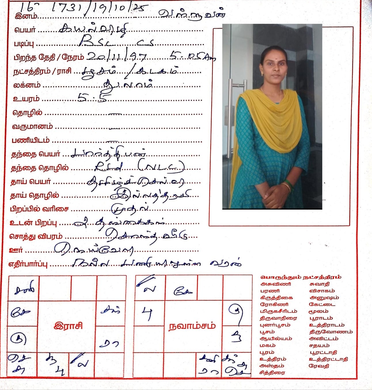 கயல்விழி