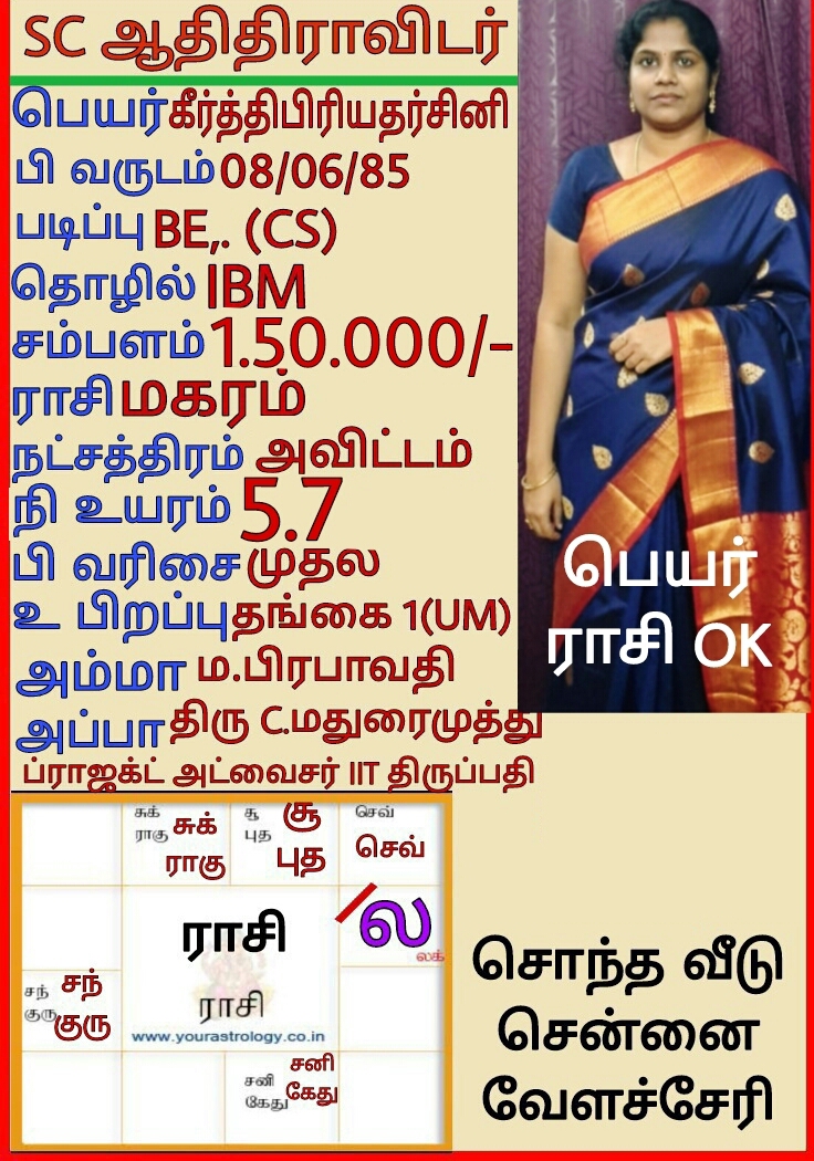 கீர்த்தி