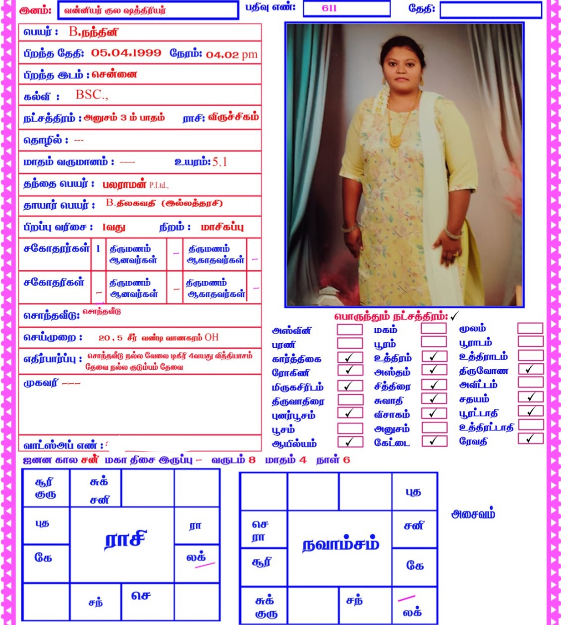 B.நந்தினி