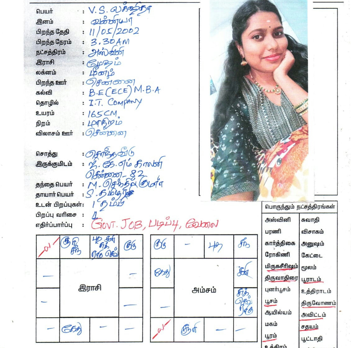 லக்ஷிதா