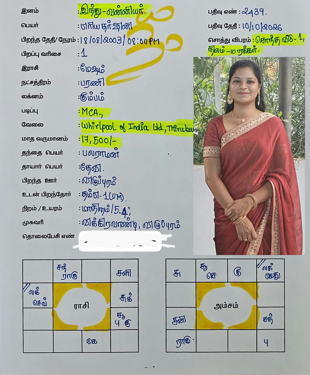 பிரியதர்ஷினி