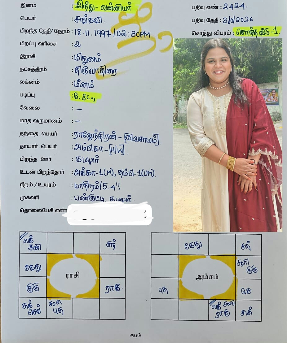 சங்கவி