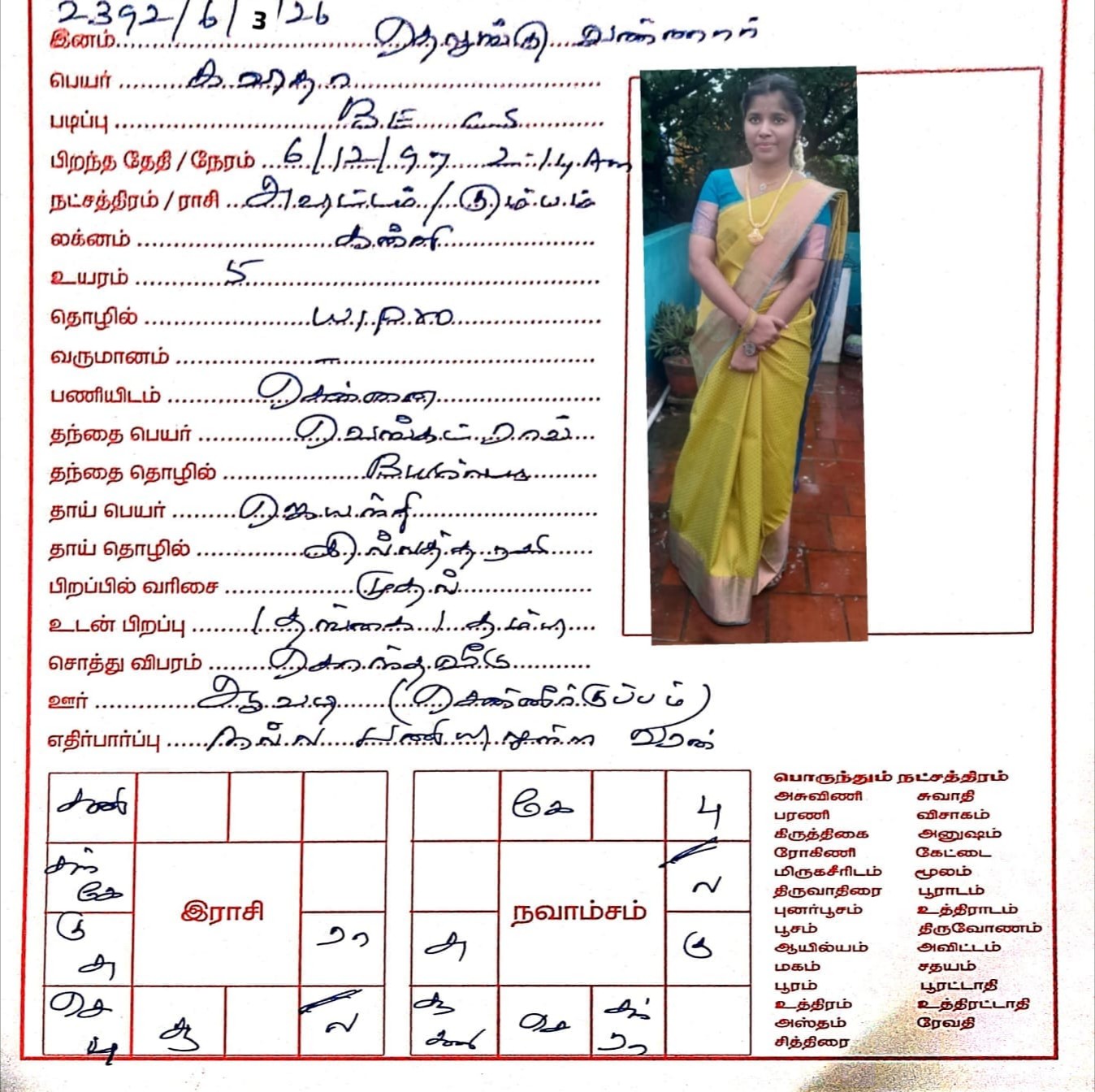 கவிதா