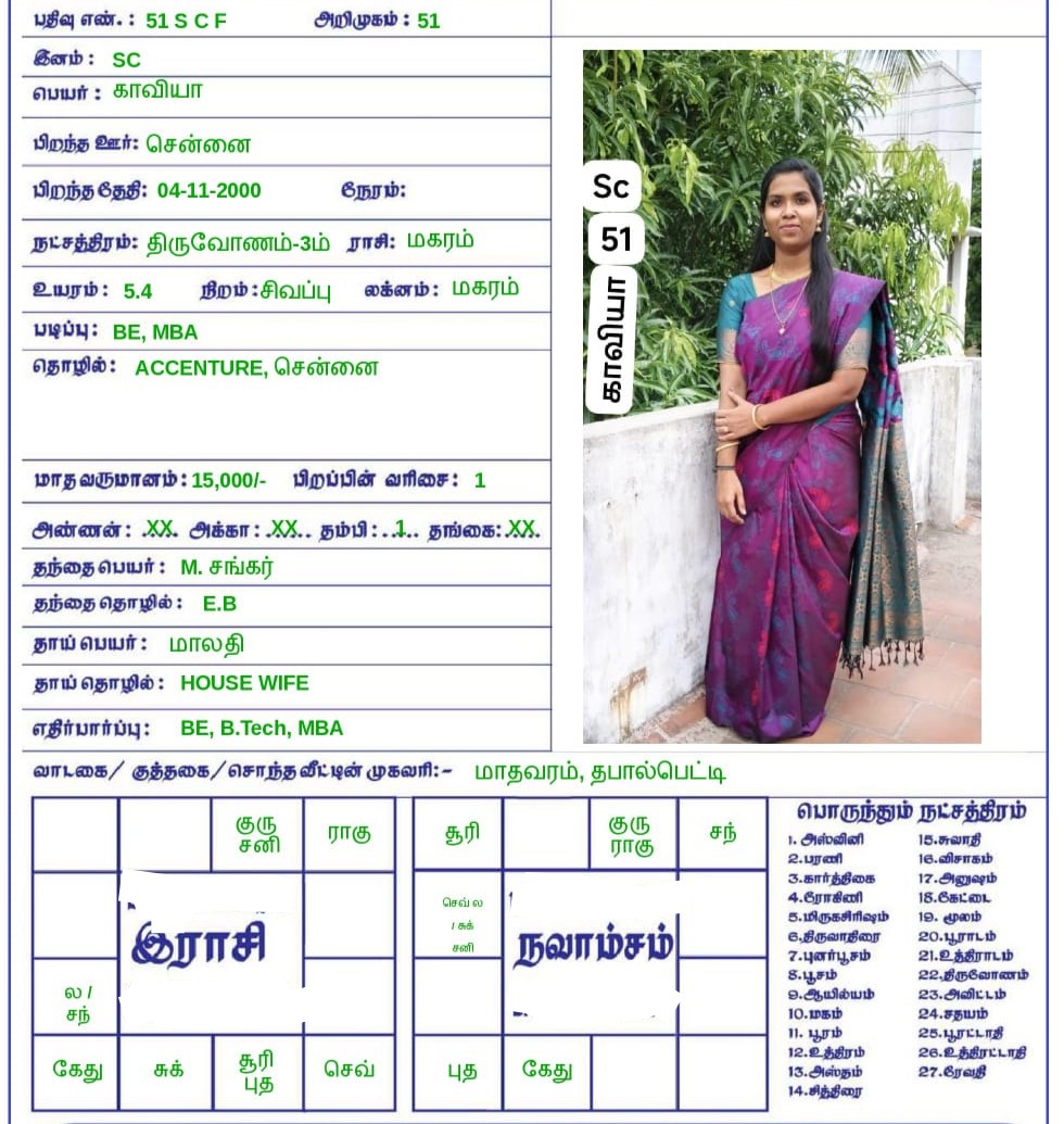 காவியா
