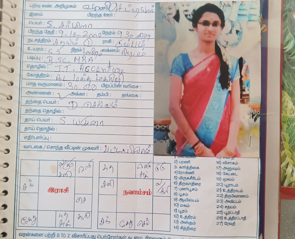 S.சர்மிளா
