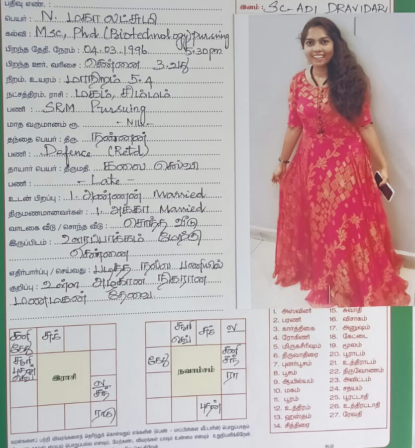 N.மகாலட்சுமி