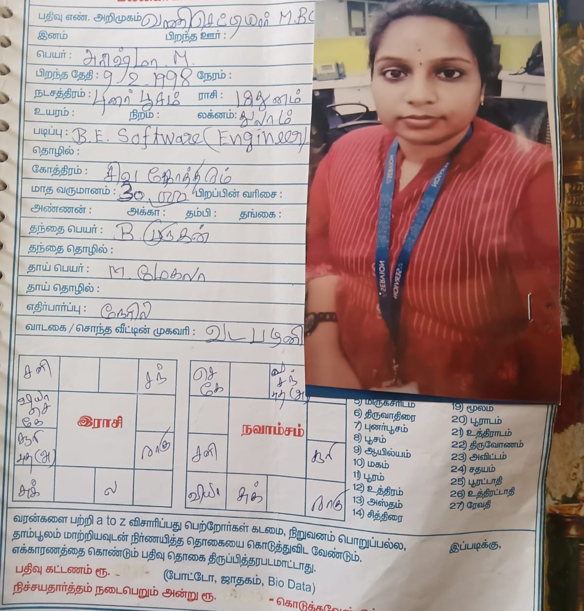 M.அரிஷ்மா