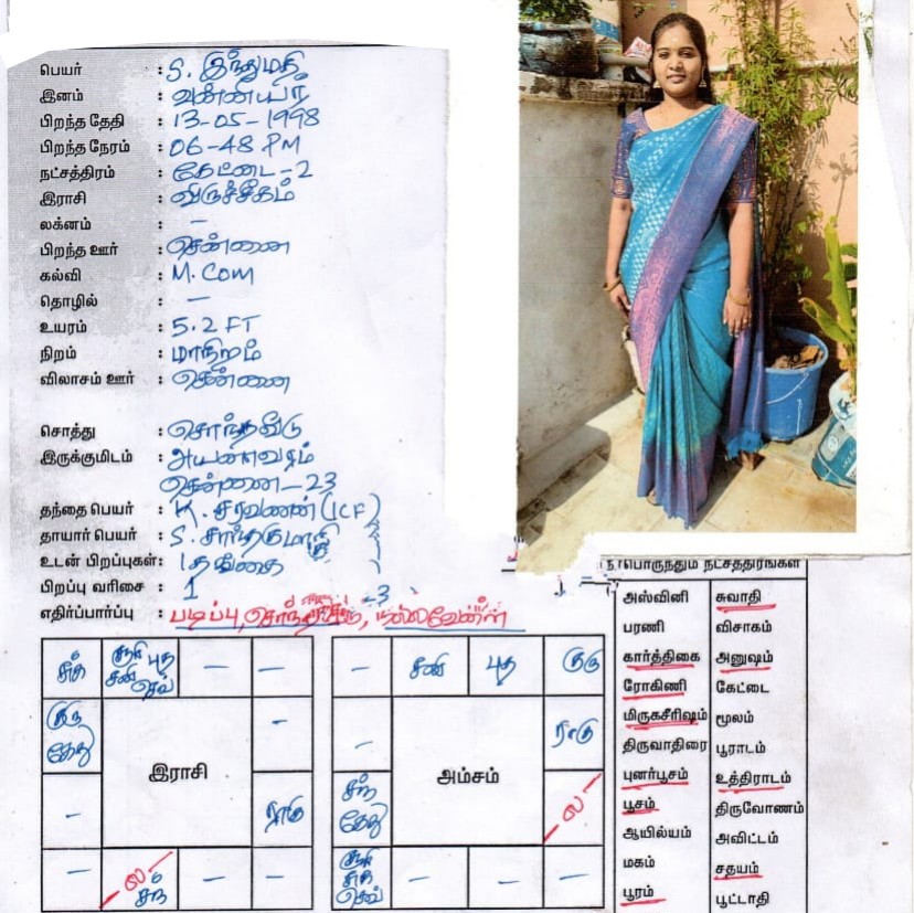 இந்துமதி