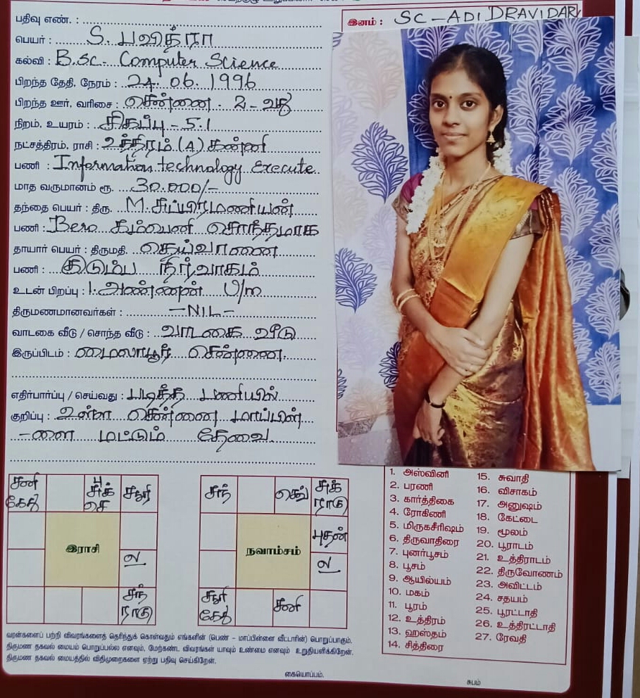 S.பவித்ரா