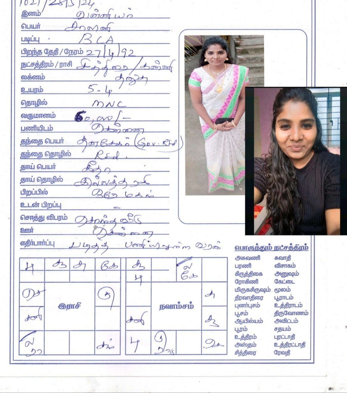 சாலினி