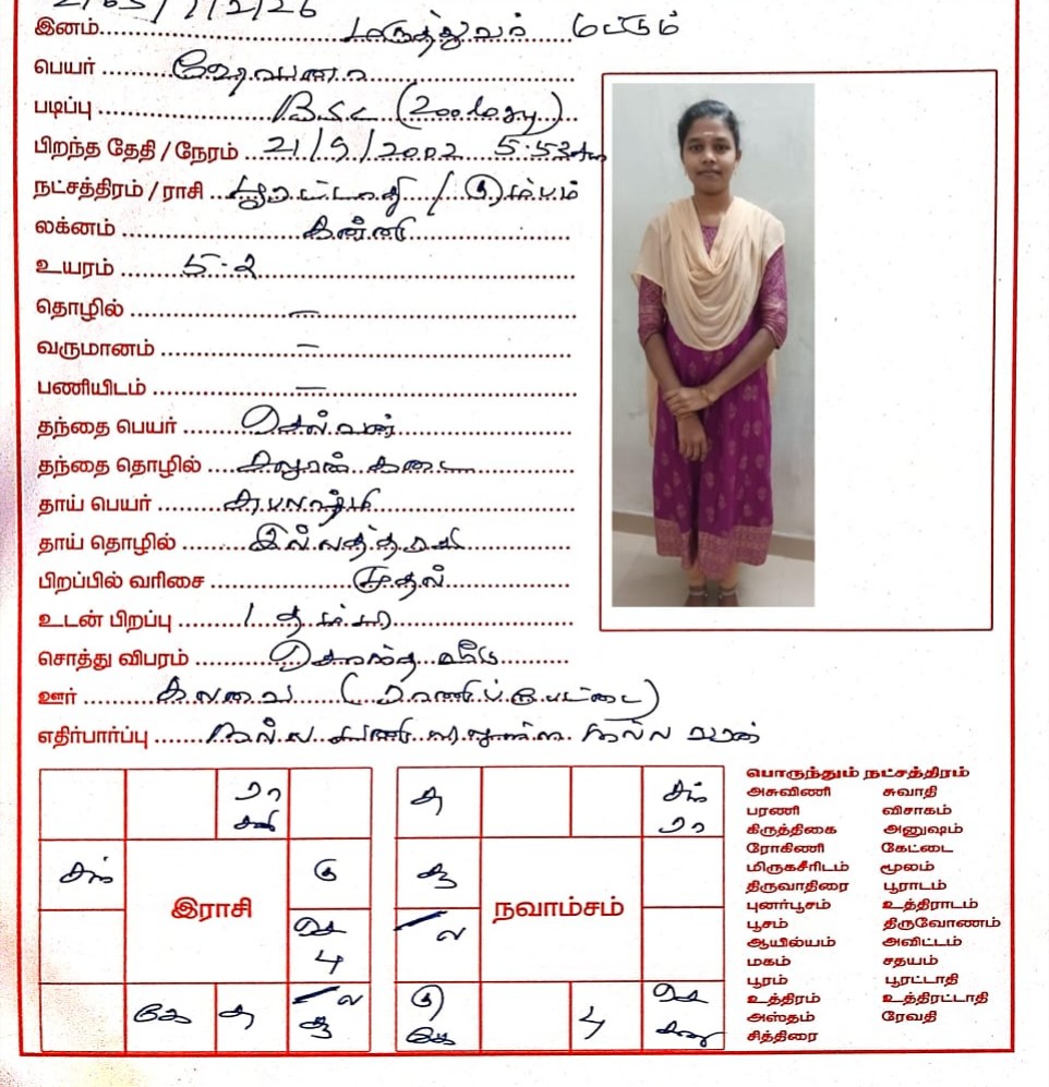 ஷோபனா
