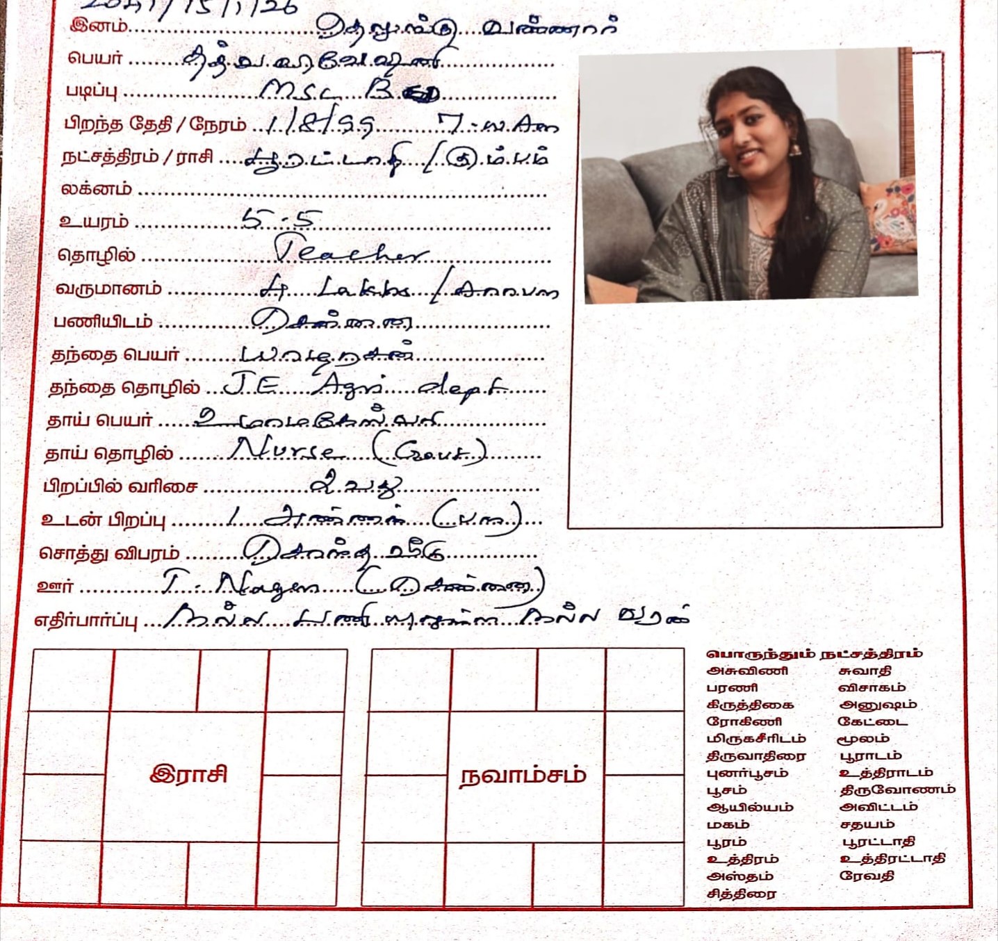 சத்வவிவேஷனி