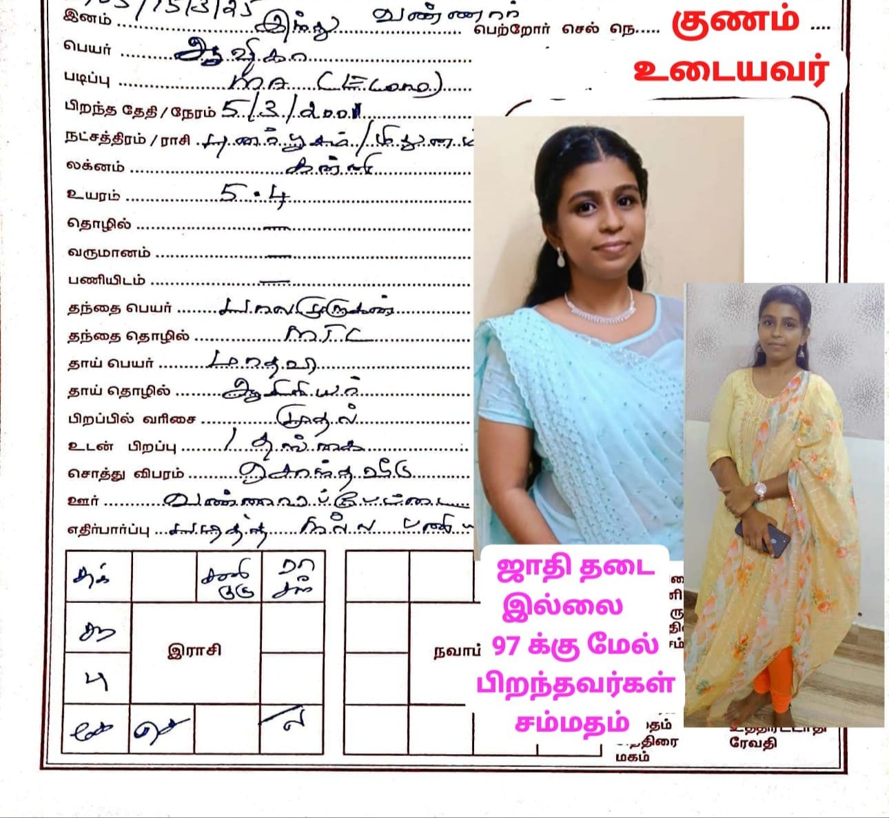 ஆஷிகா