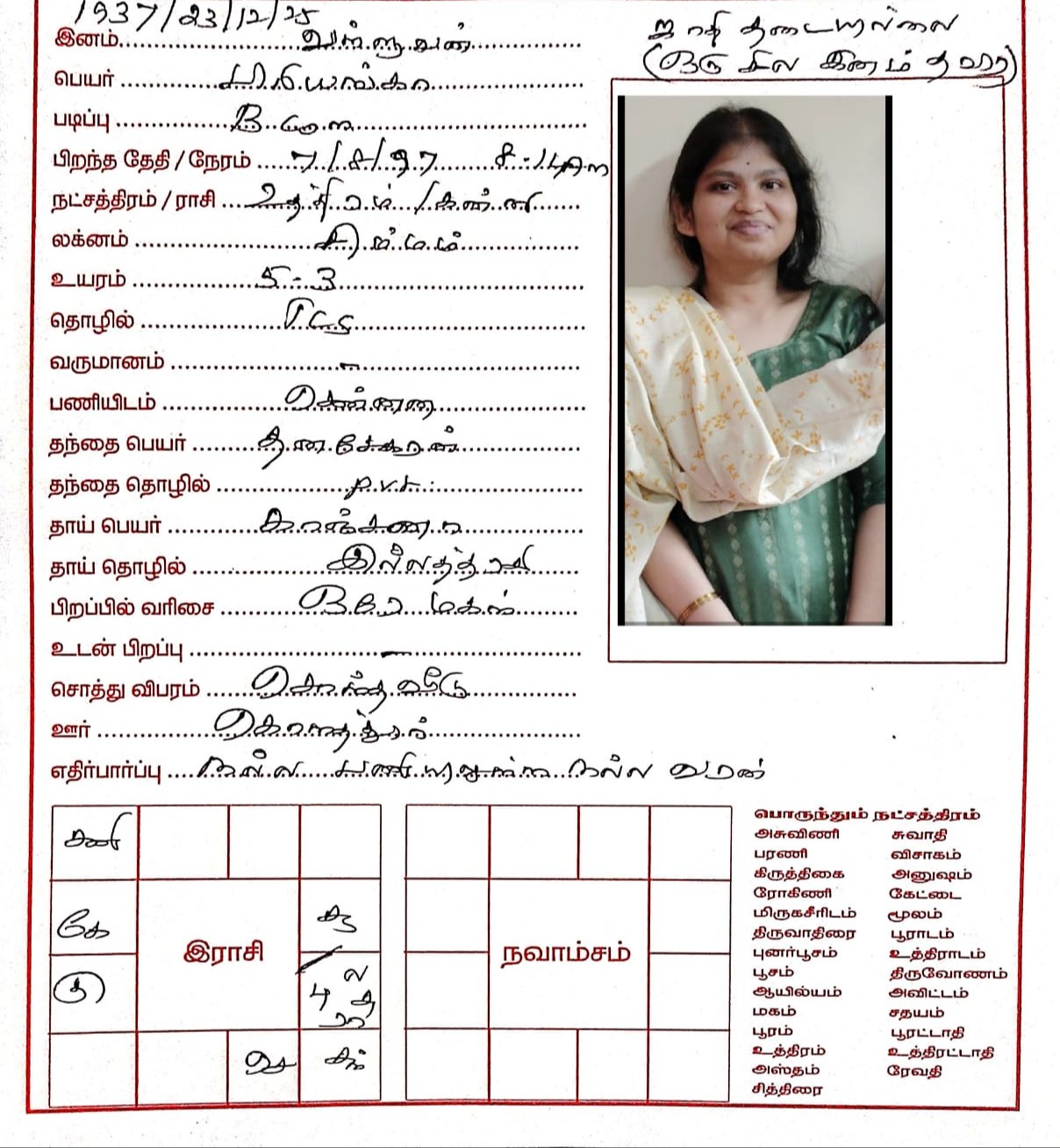 பிரியங்கா