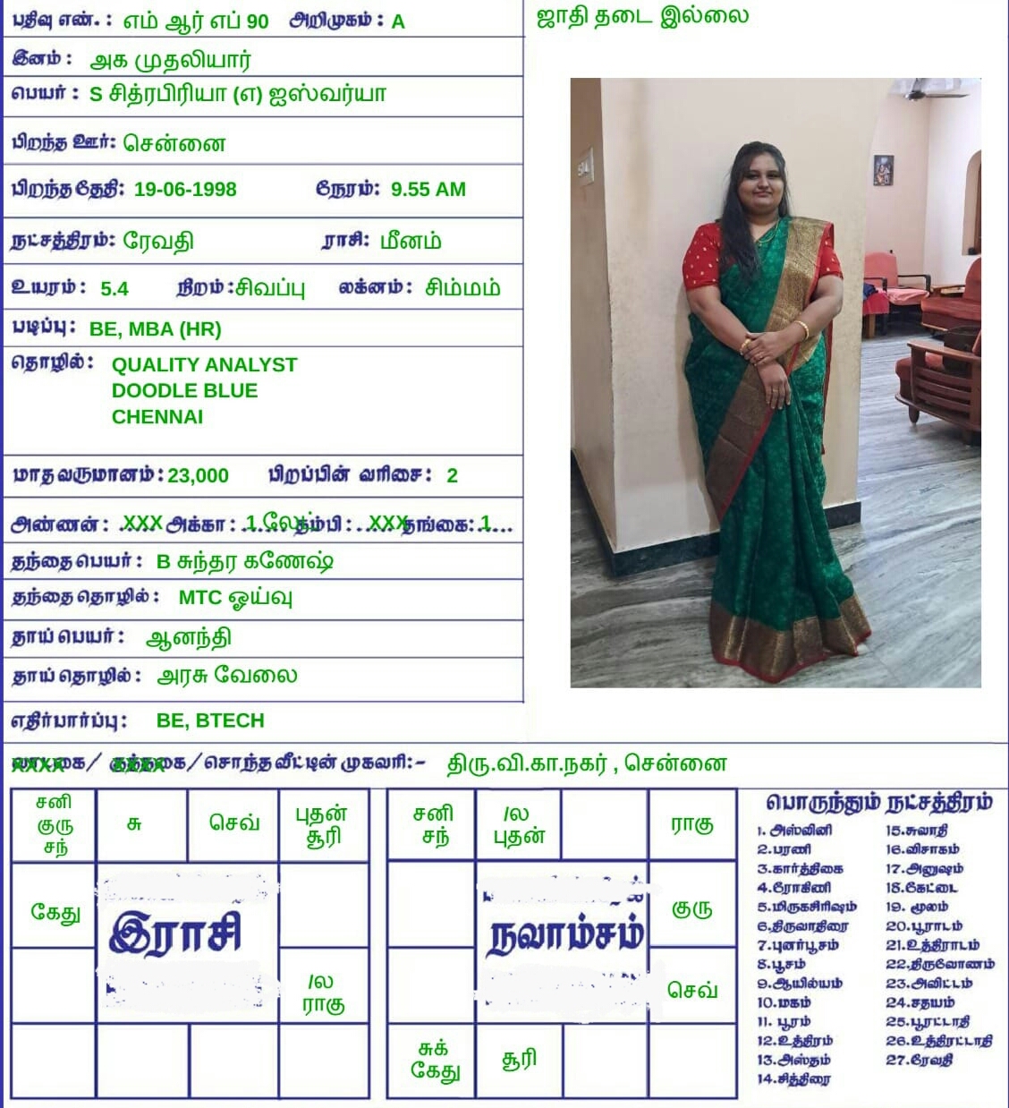 S.சித்ரபிரியா