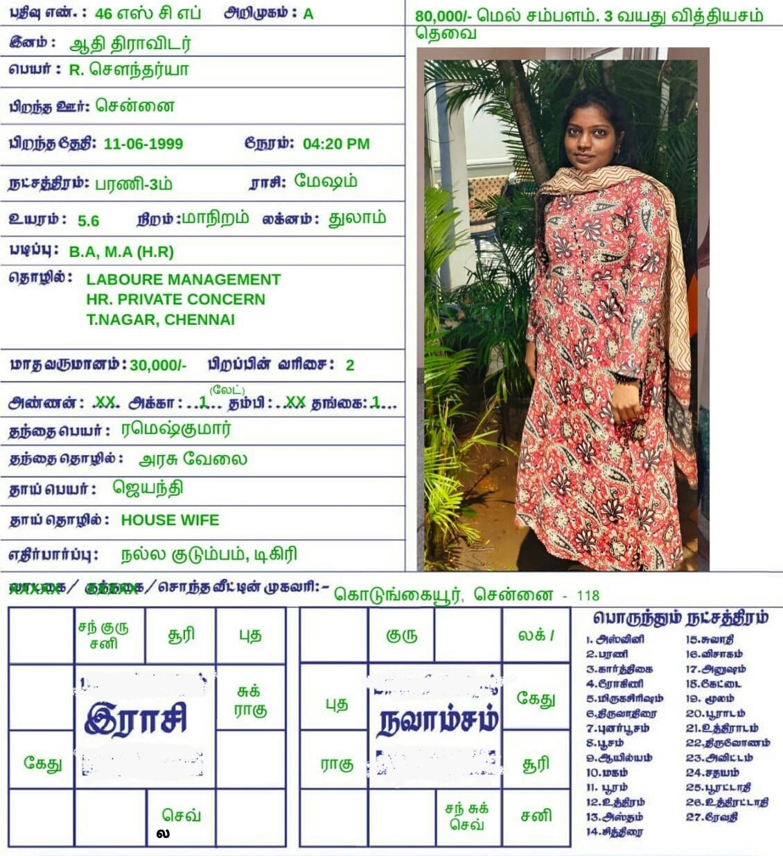 R.சௌந்தர்யா