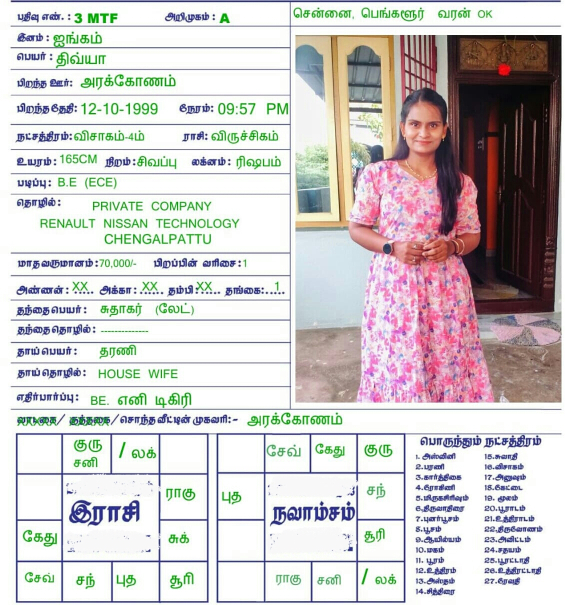 திவ்யா