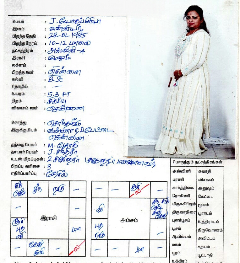 J.யோகப்பிரியா