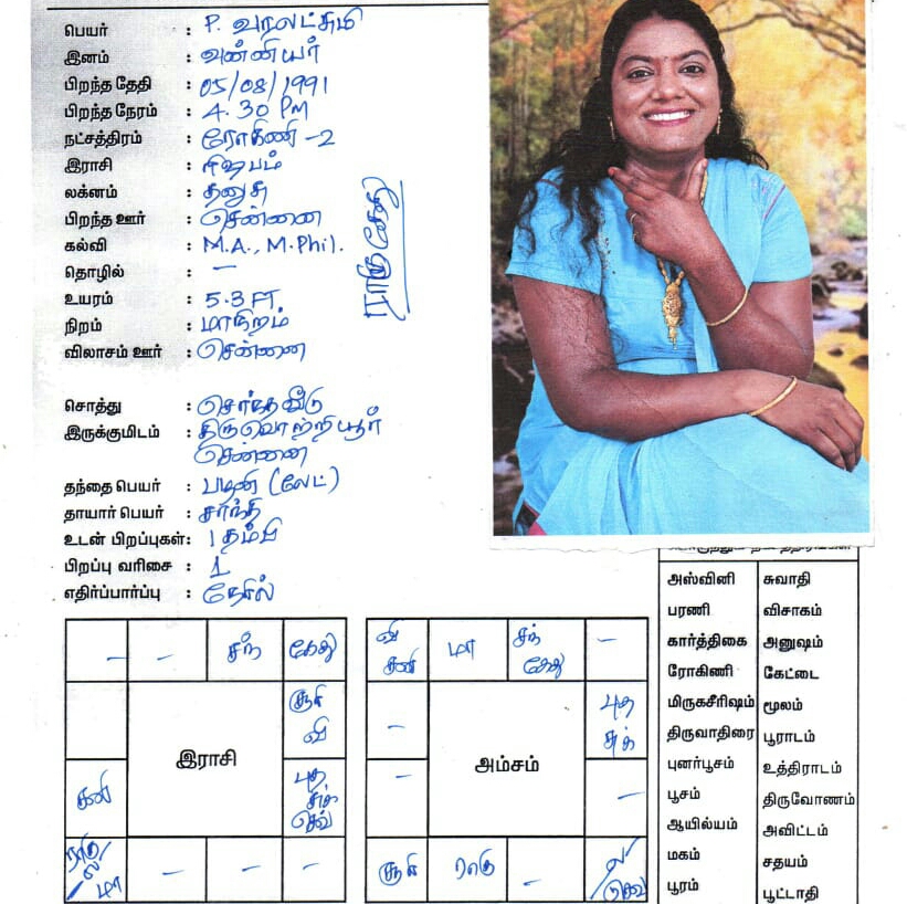 P.வரலட்சுமி