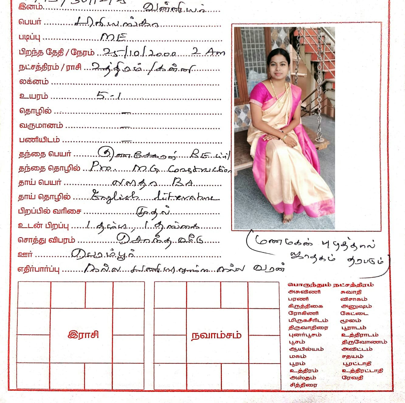 பிரியங்கா