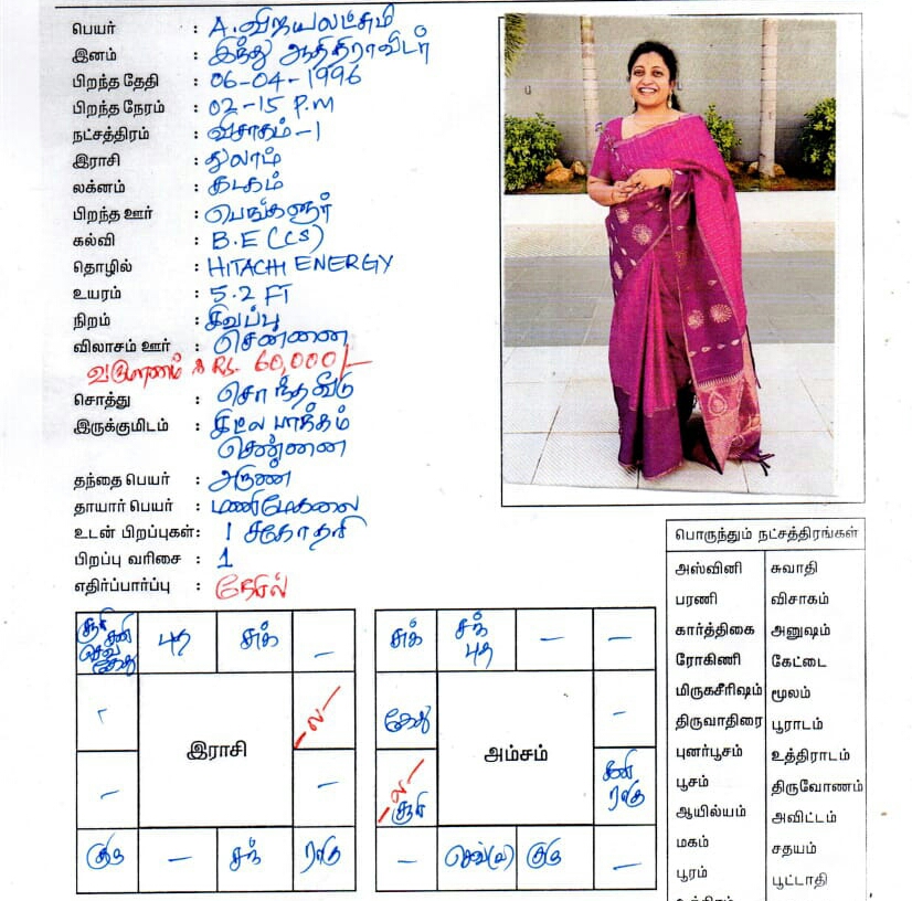 A.விஜயலட்சுமி