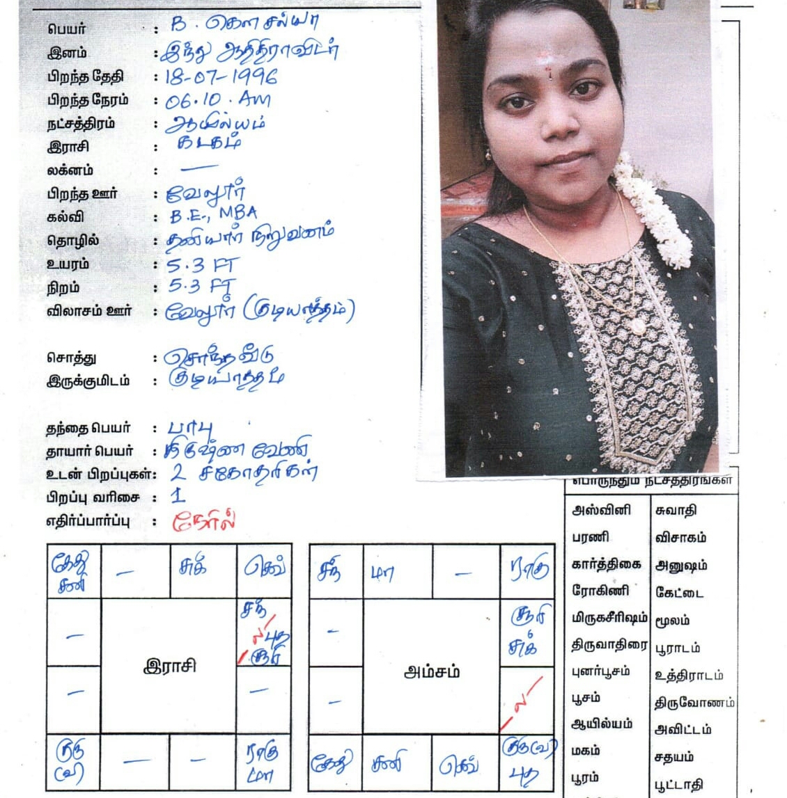 B.கௌசல்யா