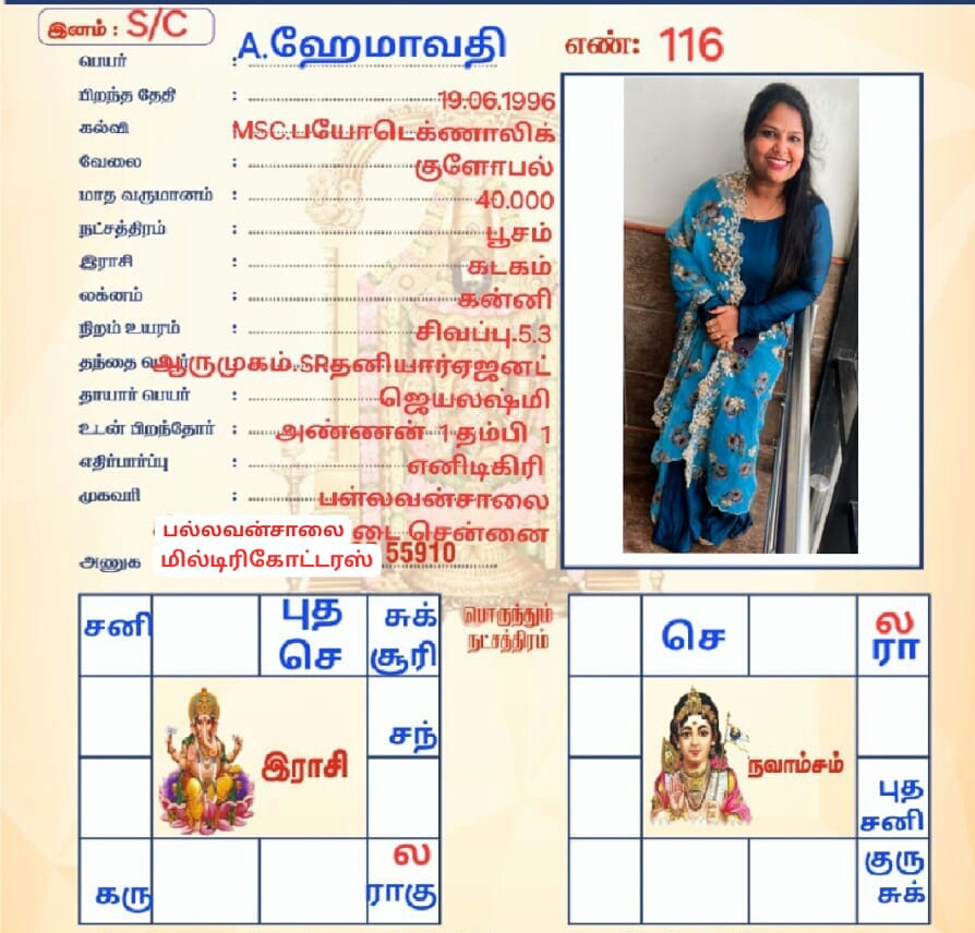 A.ஹேமாவதி